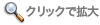 �g��摜
