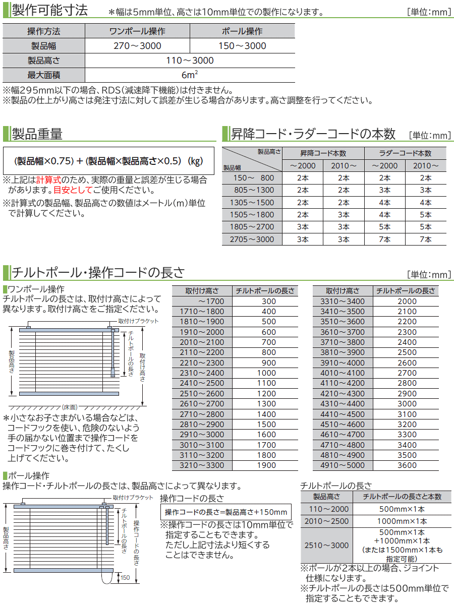 uCh uChJ[e ς莮 I[_[ vX`bN ؐ J[e[ ~R[h ^`J A~