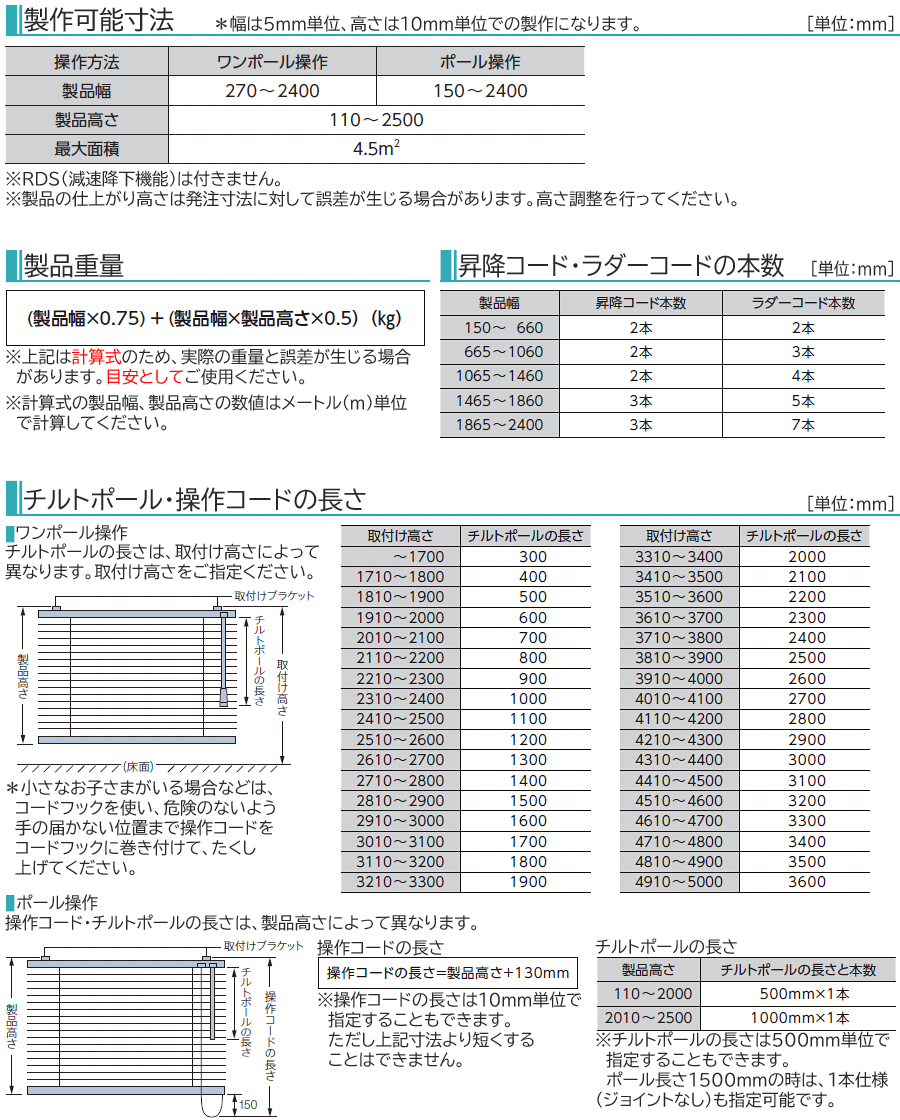 uCh uChJ[e ς莮 I[_[ vX`bN ؐ J[e[ ~R[h ^`J A~