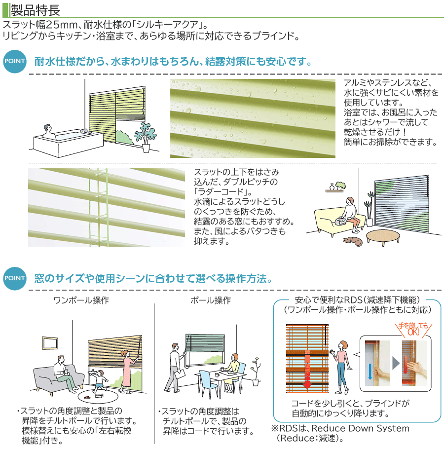 シルキーアクア 標準タイプ スラット幅25mm