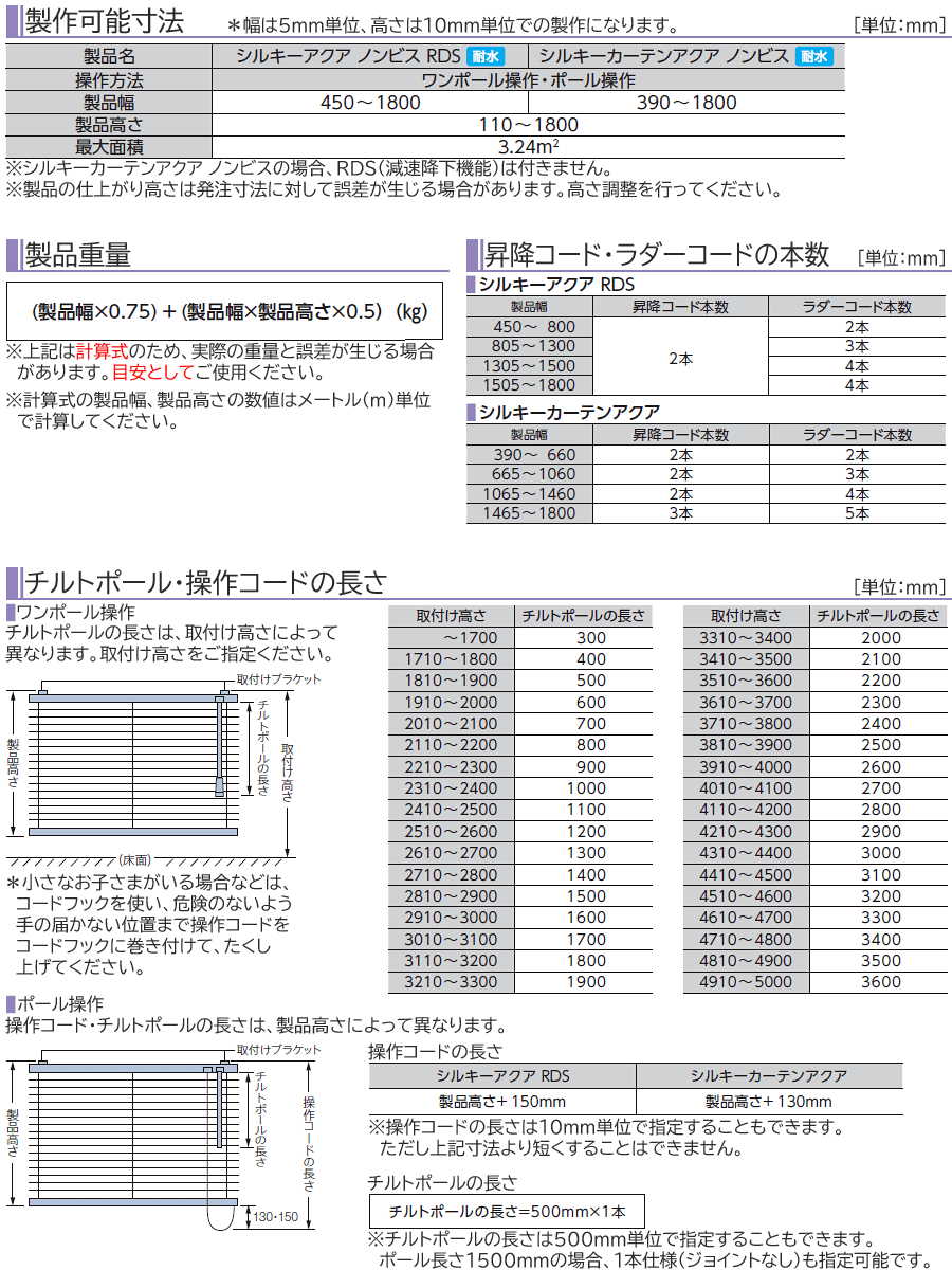 uCh uChJ[e ς莮 I[_[ vX`bN ؐ J[e[ ~R[h ^`J A~