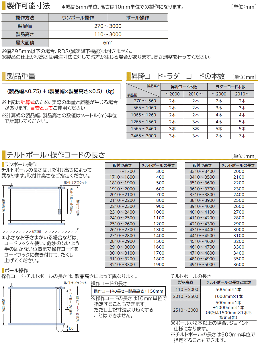 uCh uChJ[e ς莮 I[_[ vX`bN ؐ J[e[ ~R[h ^`J A~