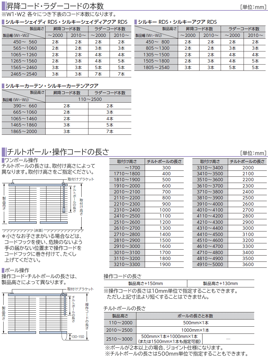 uCh uChJ[e ς莮 I[_[ vX`bN ؐ J[e[ ~R[h ^`J A~