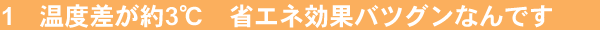 省エネ効果バツグン