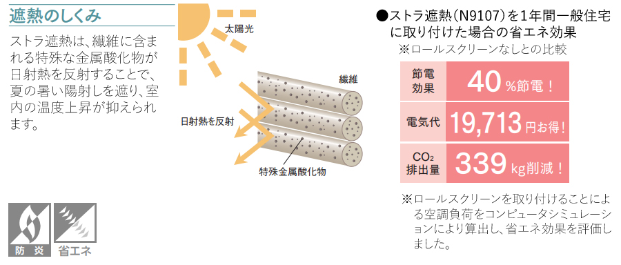 ニチベイ ロールスクリーン ソフィ ストラ遮熱 標準仕様