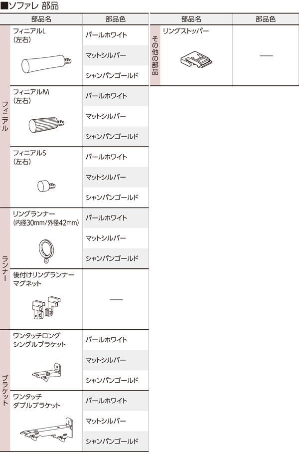 ro[`FAl