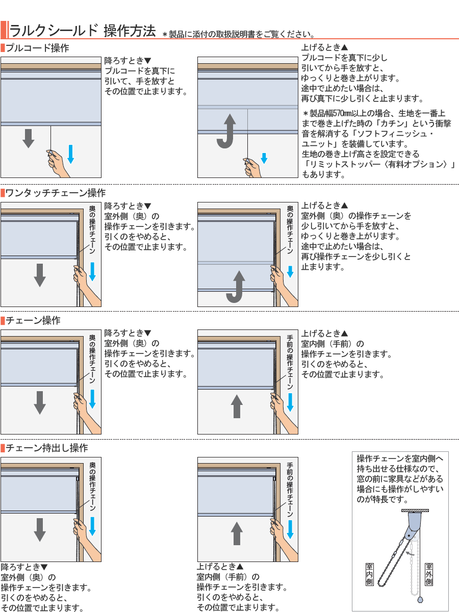 タチカワブラインド ロールスクリーン ラルク