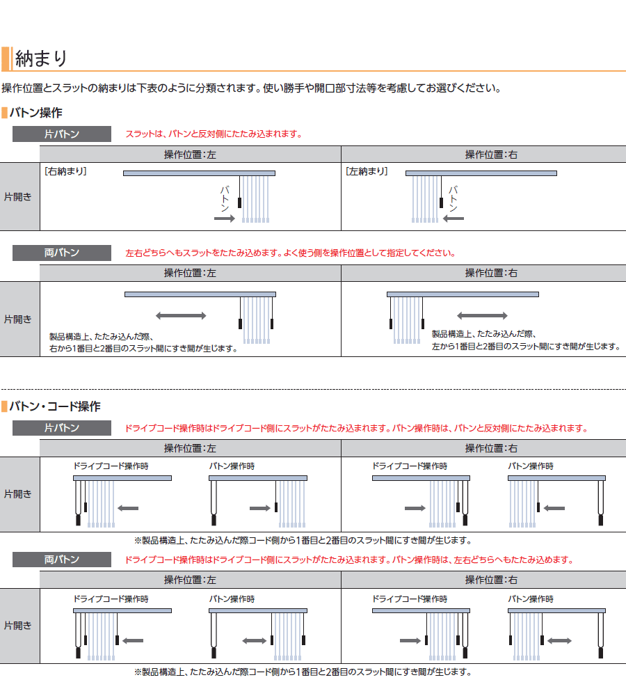 タチカワブラインド ラインドレープ たて型ブラインド