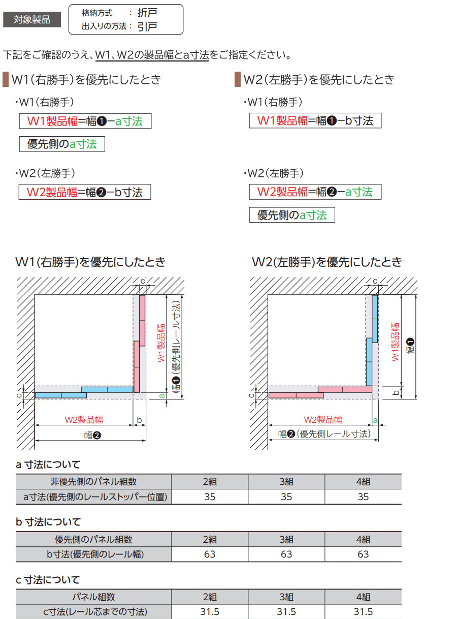 袖壁がない場合