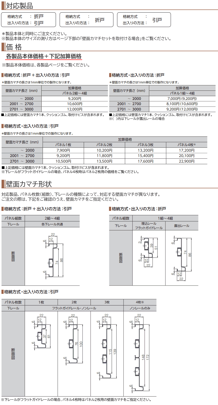 対応製品・価格・壁面カマチ形状