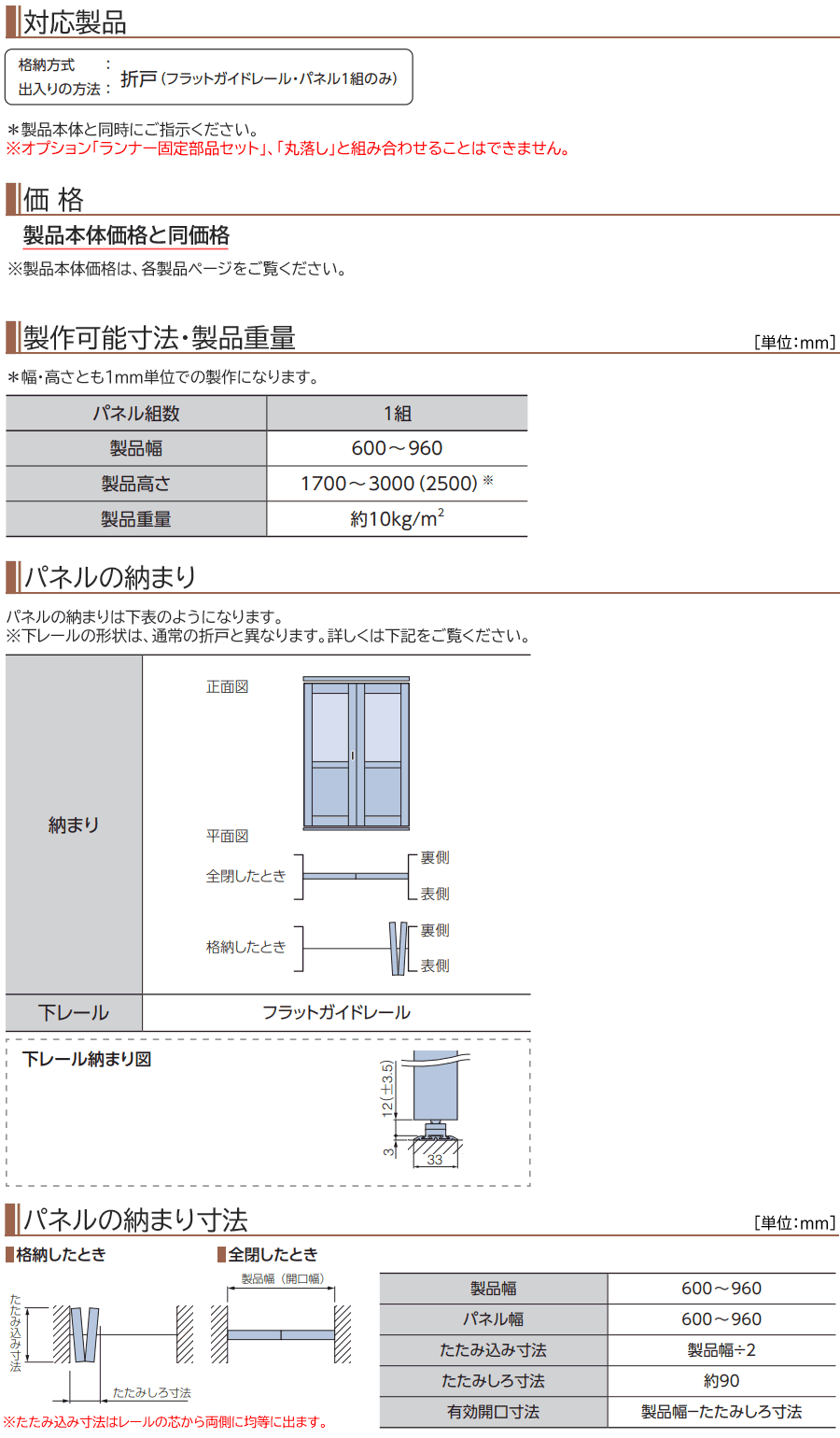 対応製品・製作可能寸法・製品重量・パネルの納まり・パネルの納まり寸法・価格