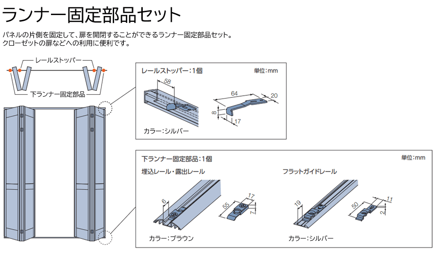 ランナー固定部品セット