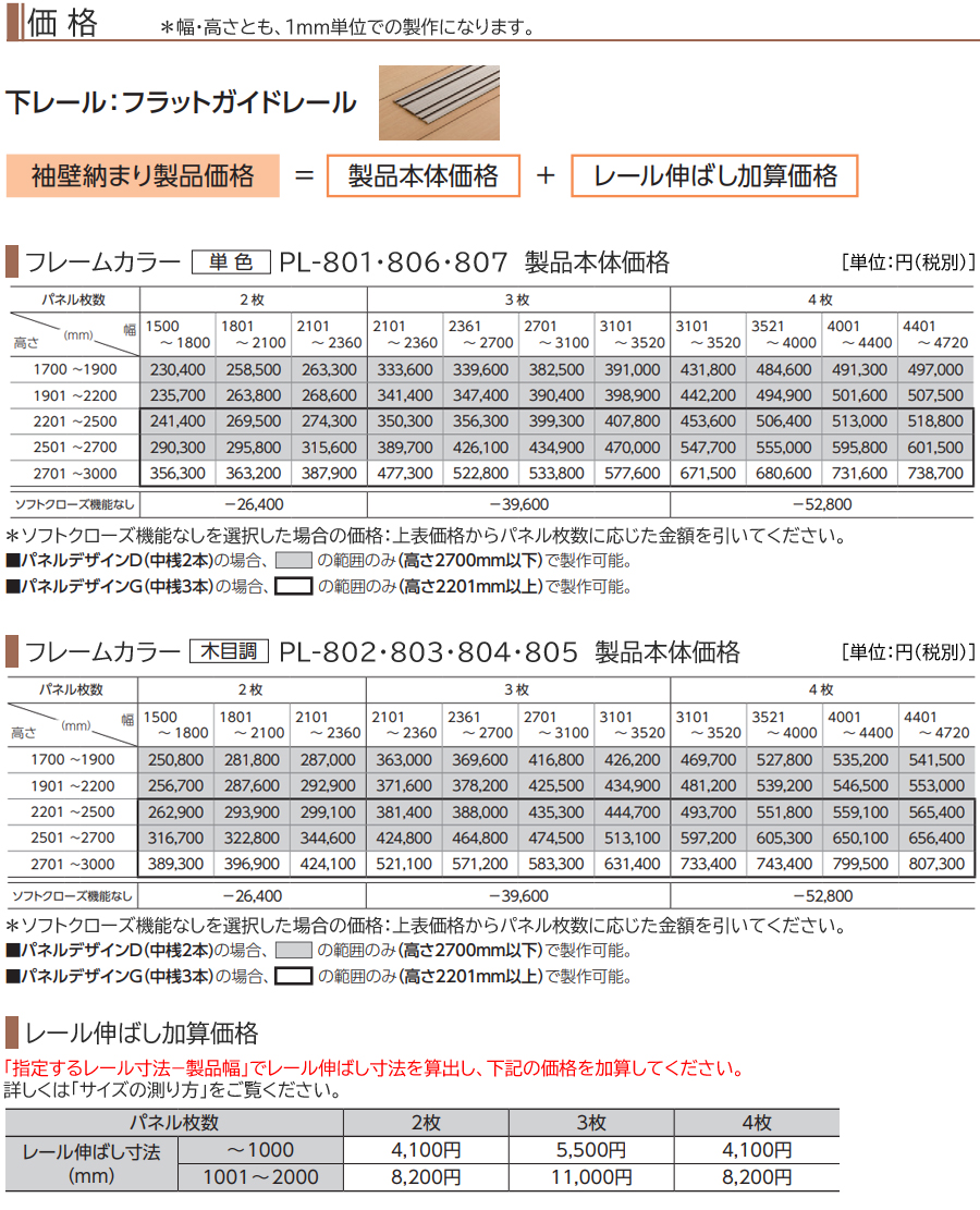 価格（フラットガイドレール）