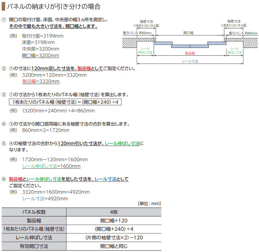 パネルの納まりが引き分けの場合