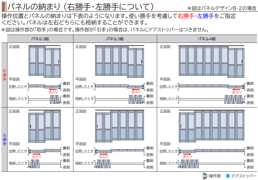 ^`JuCh vCX Ԏd؂ p[e[V [ I[_[ d؂ pl ډB VXy[X ԎύX