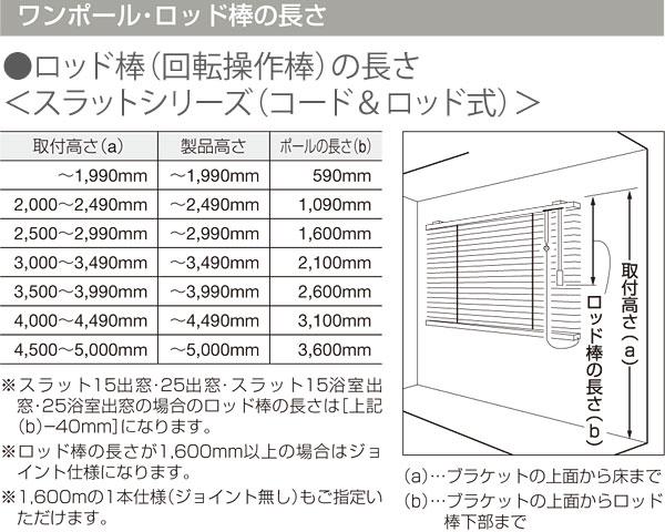 ブラインド スラット15 浴窓テンションタイプ TOSO（トーソー 