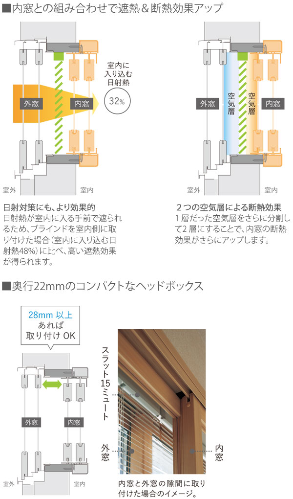 ブラインド スラット15 ミュート TOSO（トーソー） スラット幅15mm